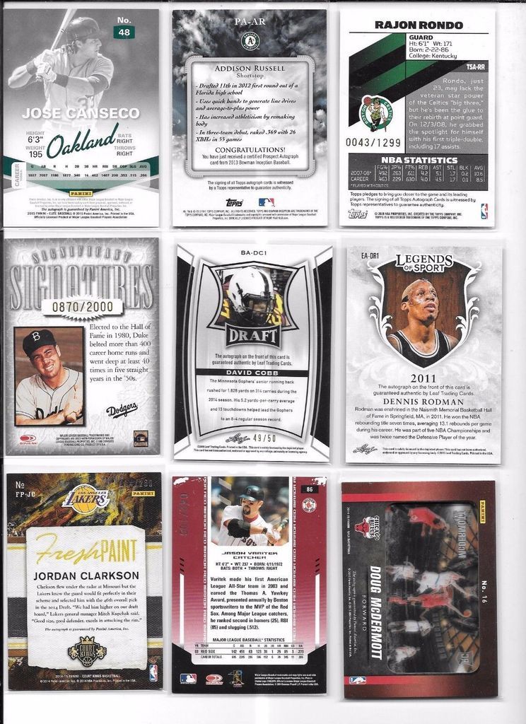 Sold at Auction: 2005 Upper Deck Sweet Spot Classics Rocky Colavito Relic -  Game Used Jersey