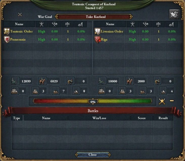 1457LivonianWar23November_zps64282067.jpg