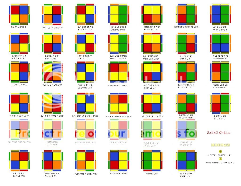 Gallery of Rubik S Cube Algorithms List.